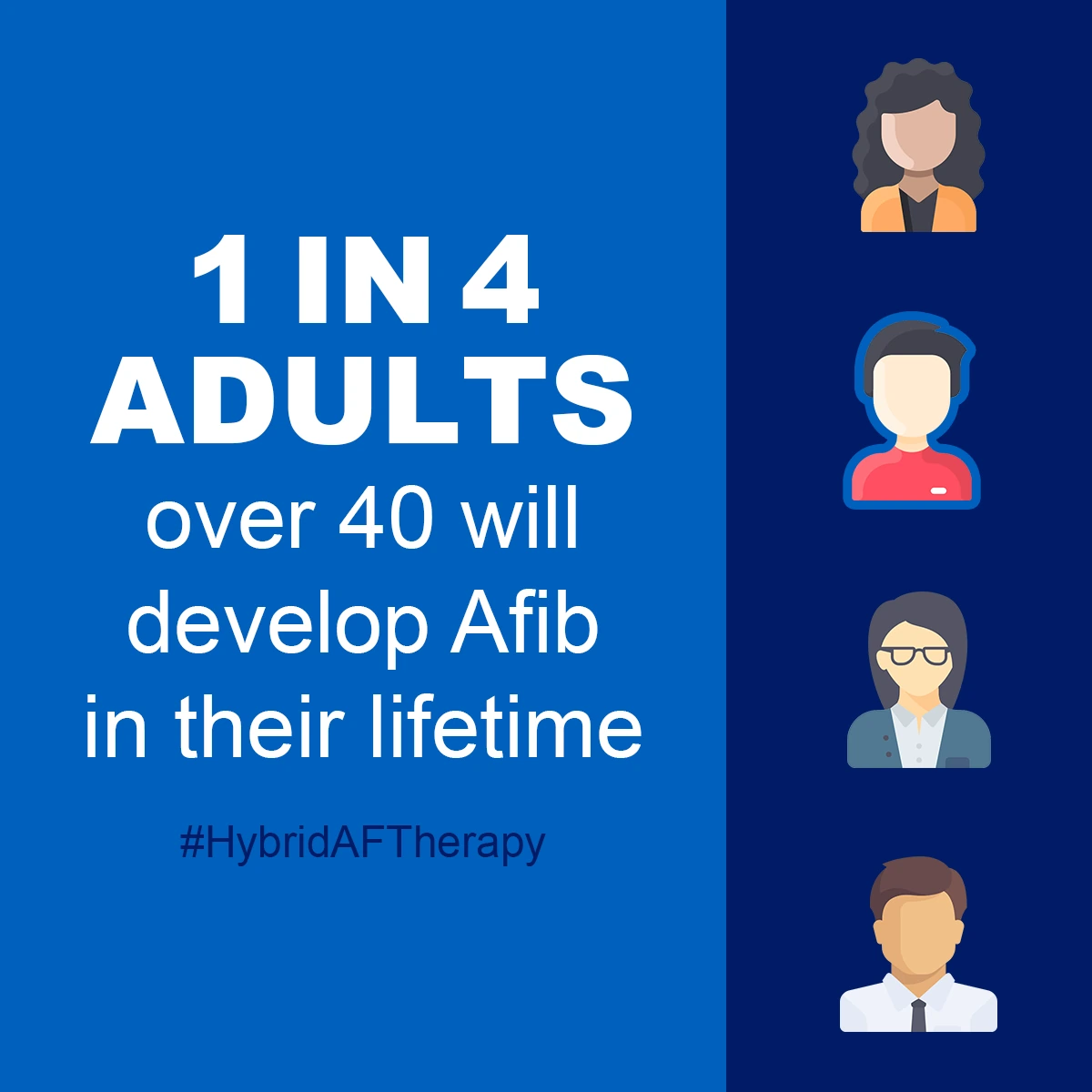 1 in 4 develop Afib infographic