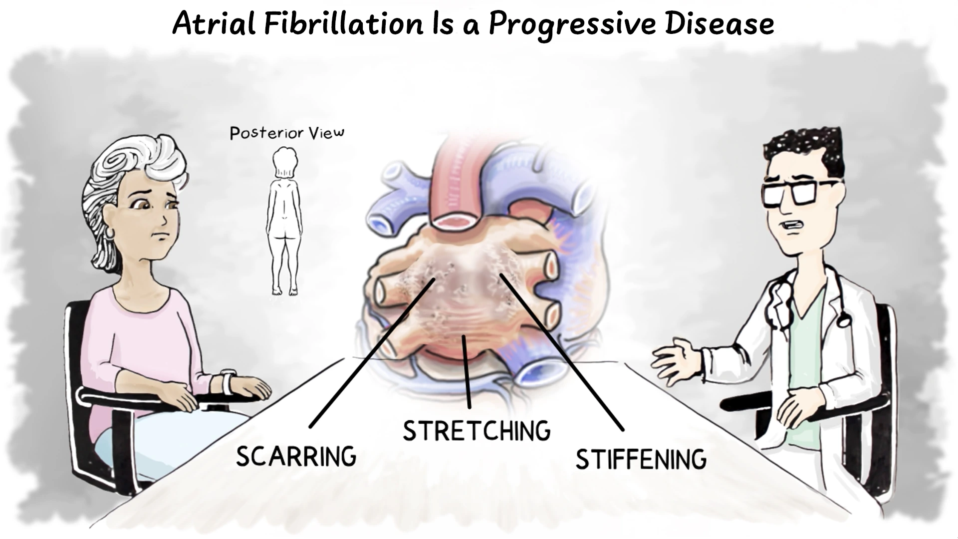 How Afib Affects Your Heart (JPG)